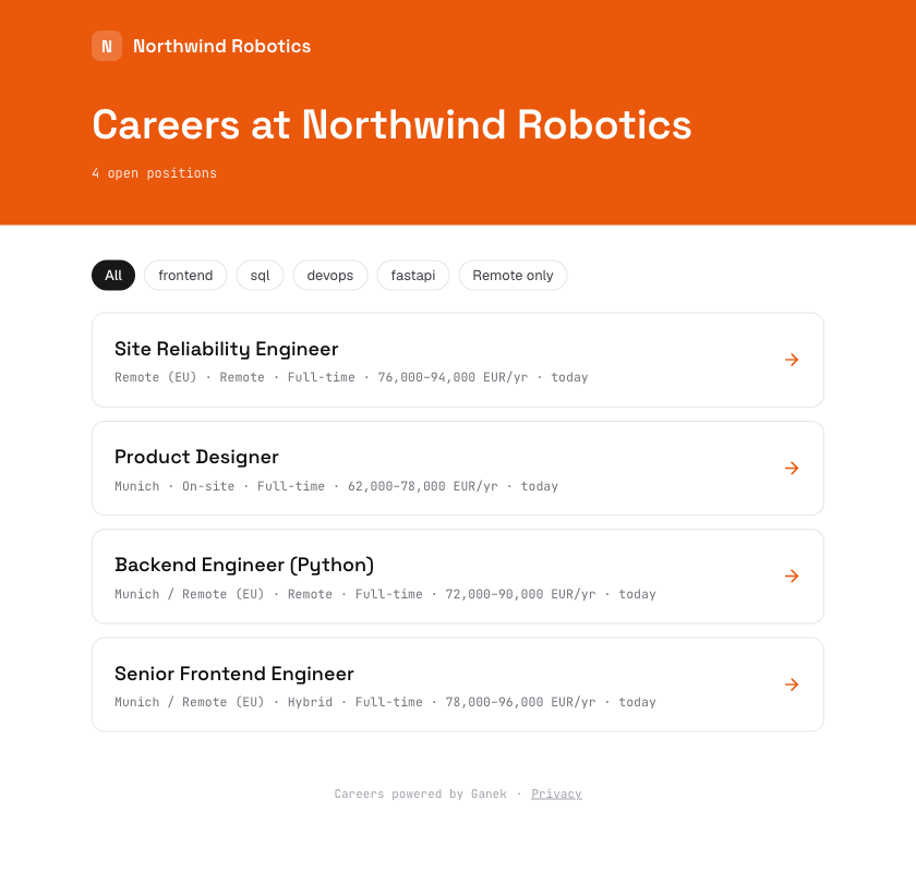 Branded careers page