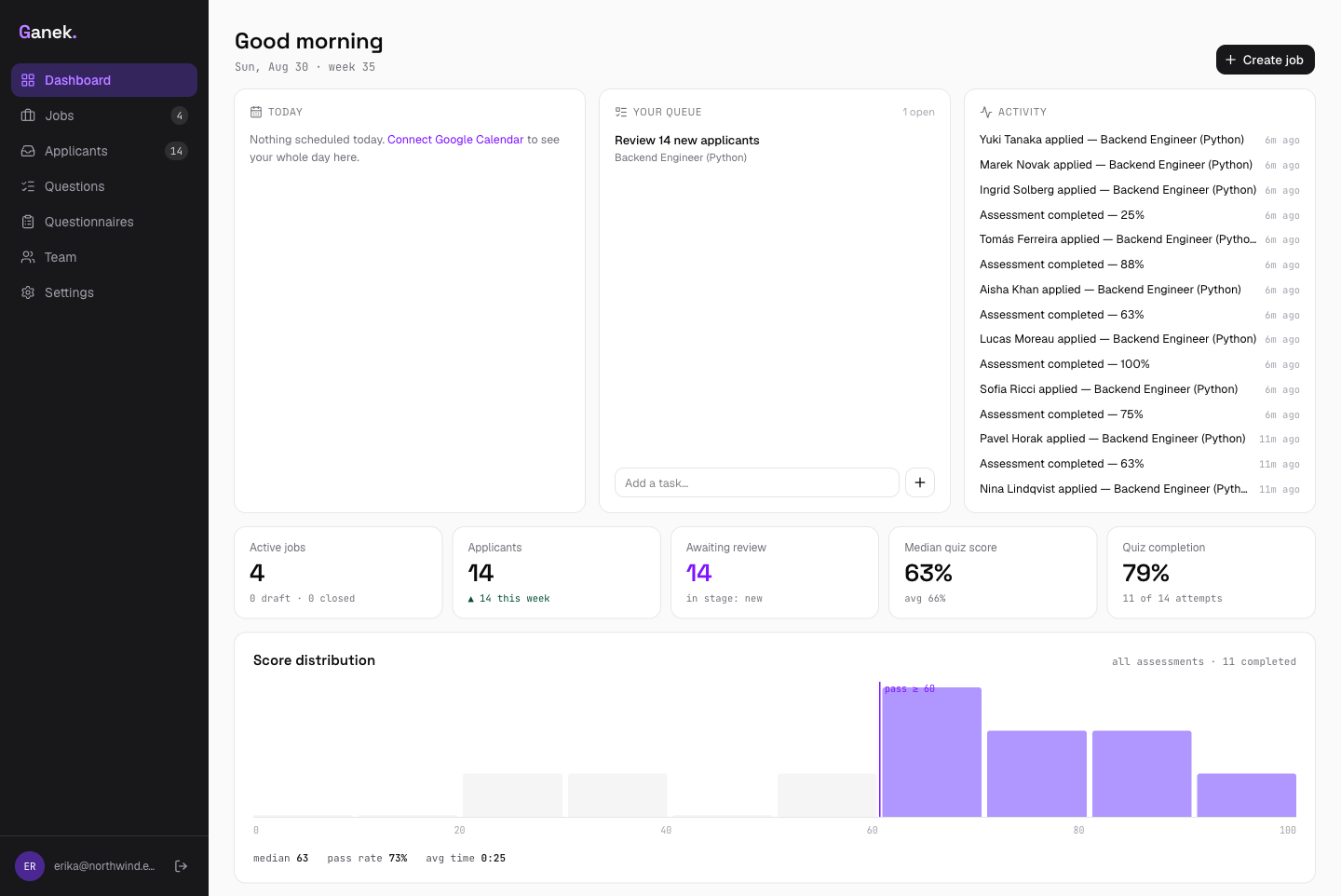 Recruiter dashboard with scores and integrity flags